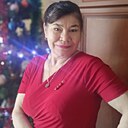 Знакомства: Любов, 55 лет, Иновроцлав