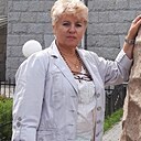 Знакомства: Наталья, 67 лет, Калининград