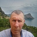Знакомства: Александр, 67 лет, Джанкой