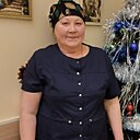 Знакомства: Неля, 54 года, Кострома