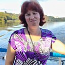 Знакомства: Розочка, 48 лет, Тверь