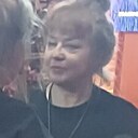 Знакомства: Елена, 56 лет, Ярославль