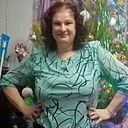 Знакомства: Ксюша, 41 год, Юргамыш