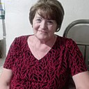 Знакомства: Таня, 65 лет, Зеленокумск