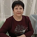 Знакомства: Дания, 60 лет, Пермь
