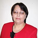 Знакомства: Ирина, 66 лет, Козьмодемьянск