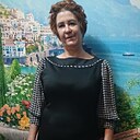 Знакомства: Наталья, 55 лет, Астрахань