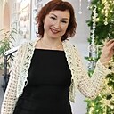 Знакомства: Надежда, 47 лет, Ижевск