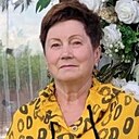 Знакомства: Людмила, 68 лет, Пермь