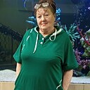 Знакомства: Людмила, 68 лет, Могилев