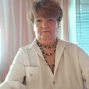 Знакомства: Ольга, 59 лет, Заводоуковск