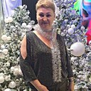 Знакомства: Ирина, 55 лет, Волгоград