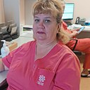 Знакомства: Любовь, 61 год, Пермь