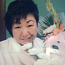 Знакомства: Солнце, 55 лет, Усть-Каменогорск