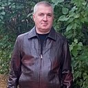 Знакомства: Сергей, 55 лет, Керчь