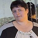 Знакомства: Ирина Михайловна, 45 лет, Погар