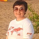 Знакомства: Светлана, 50 лет, Казань