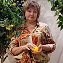 Знакомства: Ирина, 62 года, Волгоград