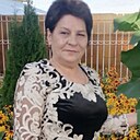 Знакомства: Татьяна, 58 лет, Нижний Новгород