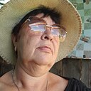 Знакомства: Ирина, 57 лет, Комсомольск-на-Амуре