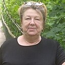 Знакомства: Инна, 58 лет, Москва