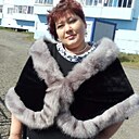 Знакомства: Иллария, 47 лет, Норильск