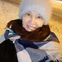 Знакомства: Просто Я, 62 года, Пермь