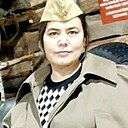 Знакомства: Рамиля, 42 года, Худжанд