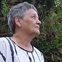 Знакомства: Светлана, 57 лет, Алматы