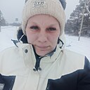 Знакомства: Екатерина, 31 год, Лучегорск