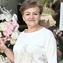 Знакомства: Irina, 60 лет, Алматы