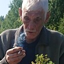 Знакомства: Коля, 61 год, Чернушка