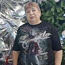 Знакомства: Мария, 50 лет, Артем