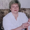 Знакомства: Нина, 65 лет, Мантурово