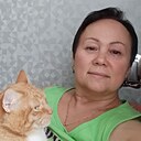 Знакомства: Любовь, 60 лет, Чехов