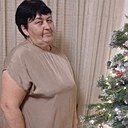 Знакомства: Елена, 55 лет, Караганда
