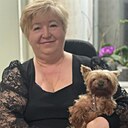 Знакомства: Надежда, 58 лет, Краснотурьинск