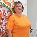 Знакомства: Татьяна, 66 лет, Чайковский