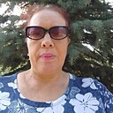 Знакомства: Флюза, 55 лет, Набережные Челны