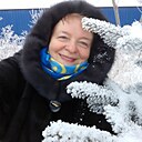 Знакомства: Лвл, 63 года, Актобе