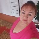 Знакомства: Татьяна, 63 года, Кузнецк