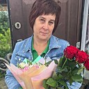 Знакомства: Светлана, 53 года, Тюмень
