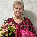 Знакомства: Зайнаб, 65 лет, Стерлитамак