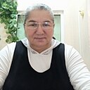 Знакомства: Мария, 64 года, Великий Устюг