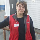 Знакомства: Екатерина, 40 лет, Новосибирск