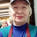 Знакомства: Наталья, 60 лет, Ступино