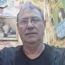 Знакомства: Андрей, 62 года, Нижний Тагил
