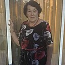 Знакомства: Зинаида, 65 лет, Волгоград