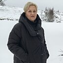 Знакомства: Людмила, 38 лет, Тула