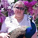 Знакомства: Наталья, 57 лет, Томск